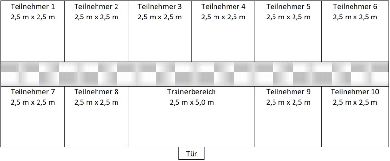 200625 Hochbahn Aufteilung 0800x0331
